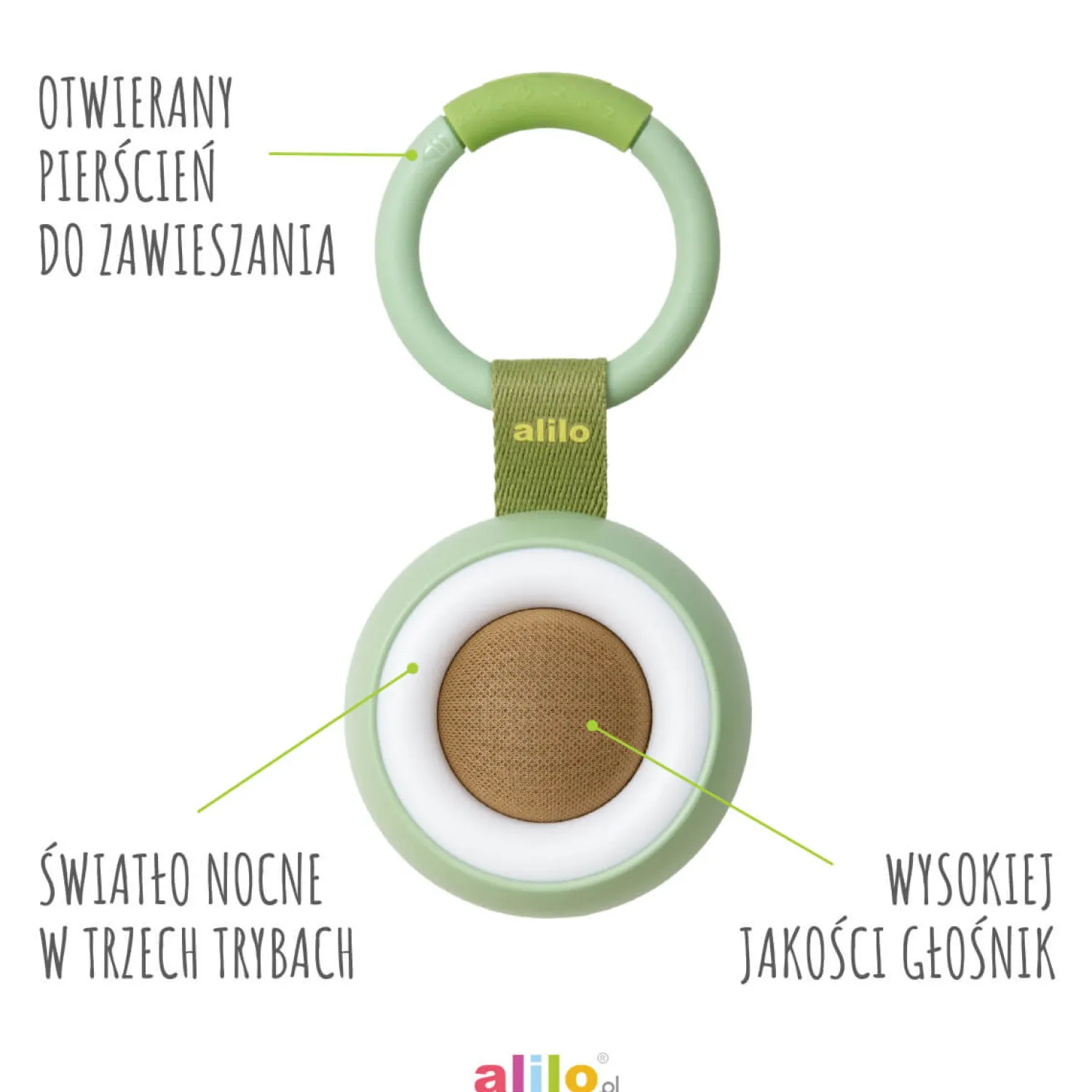 Szumiące Misie|Szumiące Misie I Projektory | Alilo CocoNap W1 - odtwarzacz MP3 i lampka do karmienia - awokado