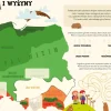 2-5 Lat | Wydawnictwo Wilga Atlas Polski. Atlas przedszkolaka