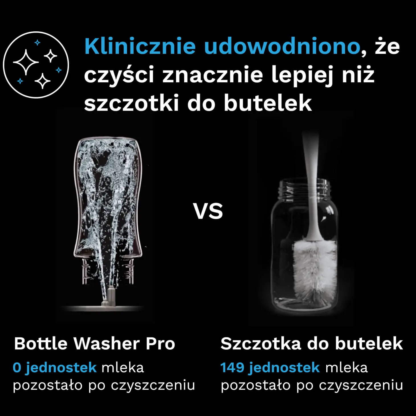 Baby Brezza Bottle Washer Pro Noir Black