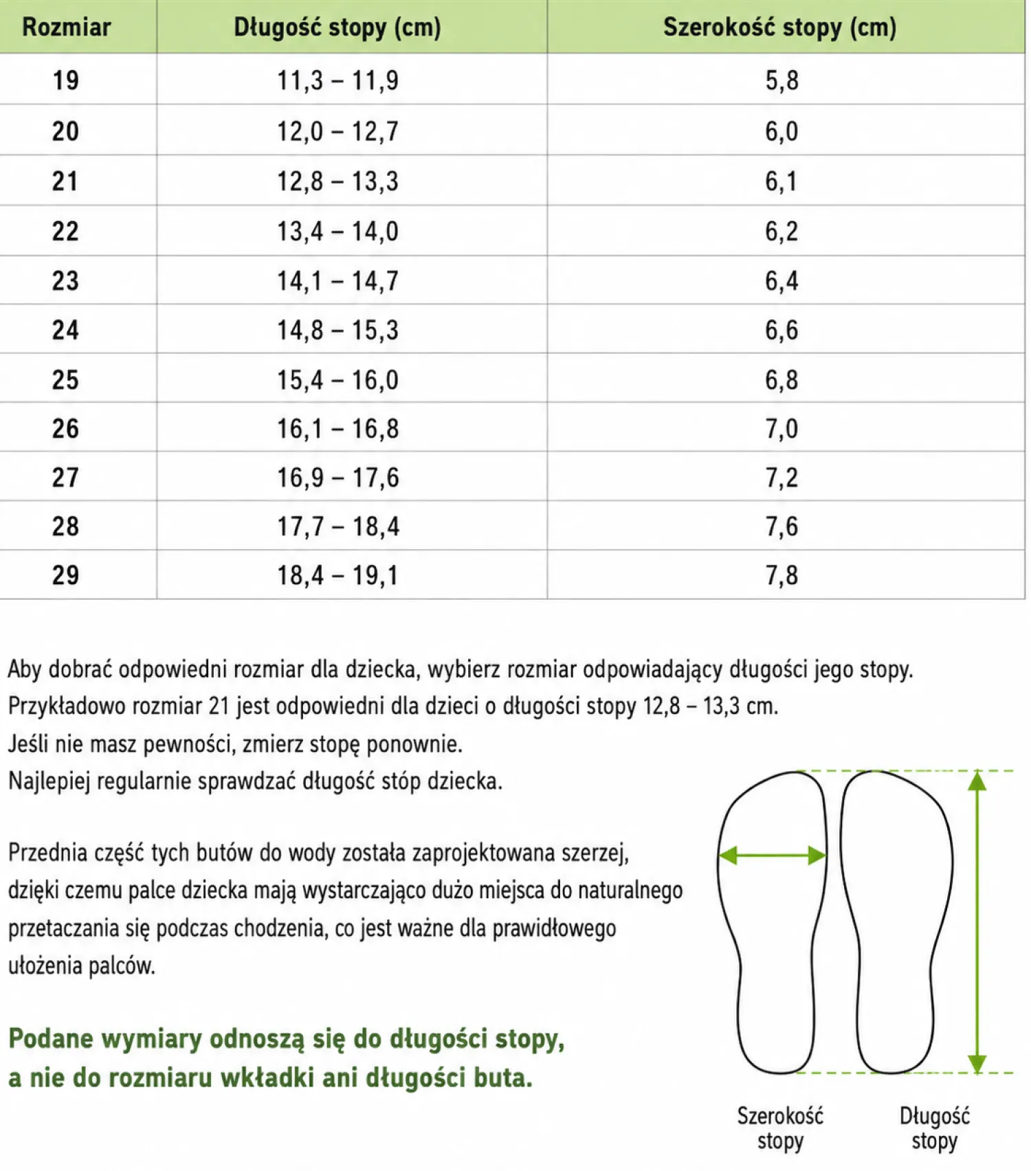 Stroje Kąpielowe|Stroje Kąpielowe | Lassig Buciki uniwersalne Allround Sneaker - Pale Pink