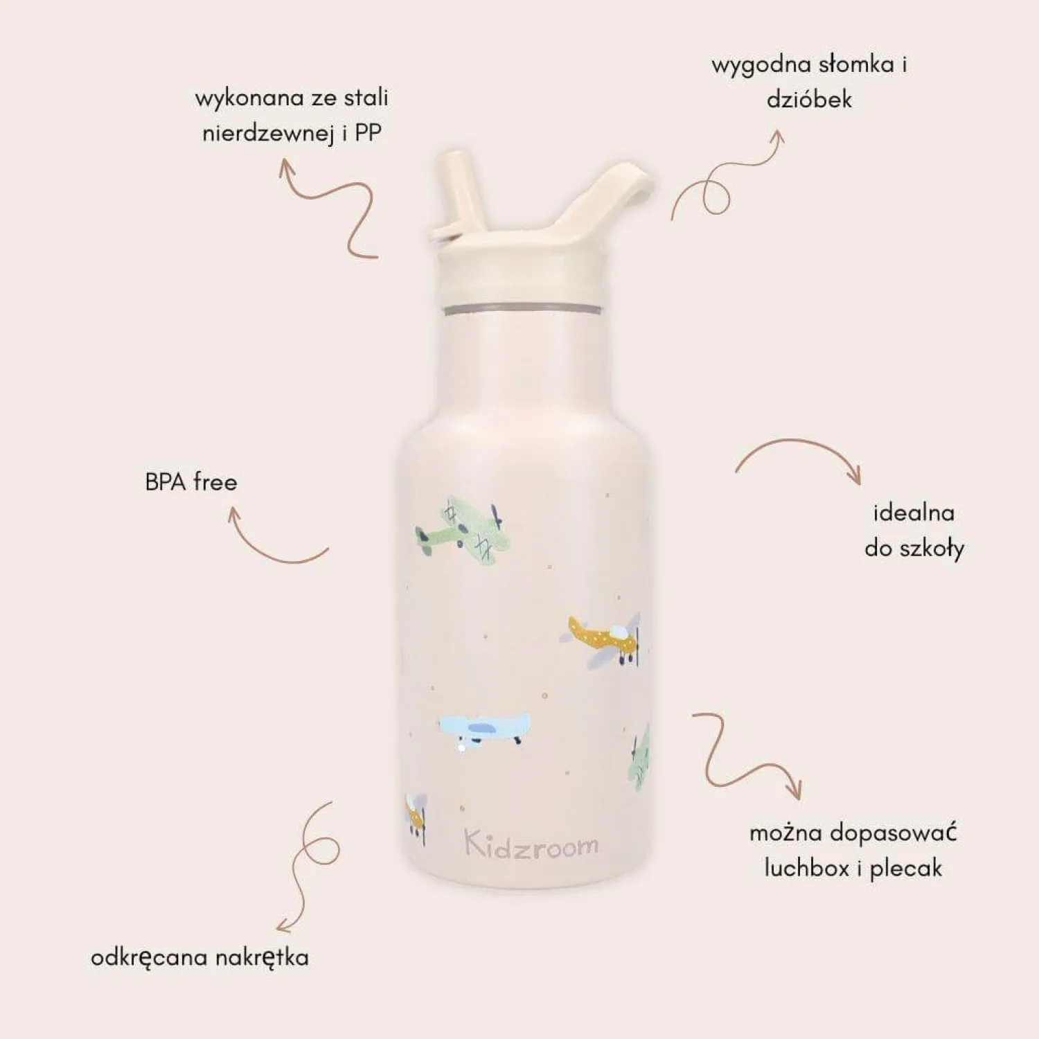 Bidony I Butelki|Bidony I Butelki | KIDZROOM Butelka bidon 350 ml Small Aeroplane
