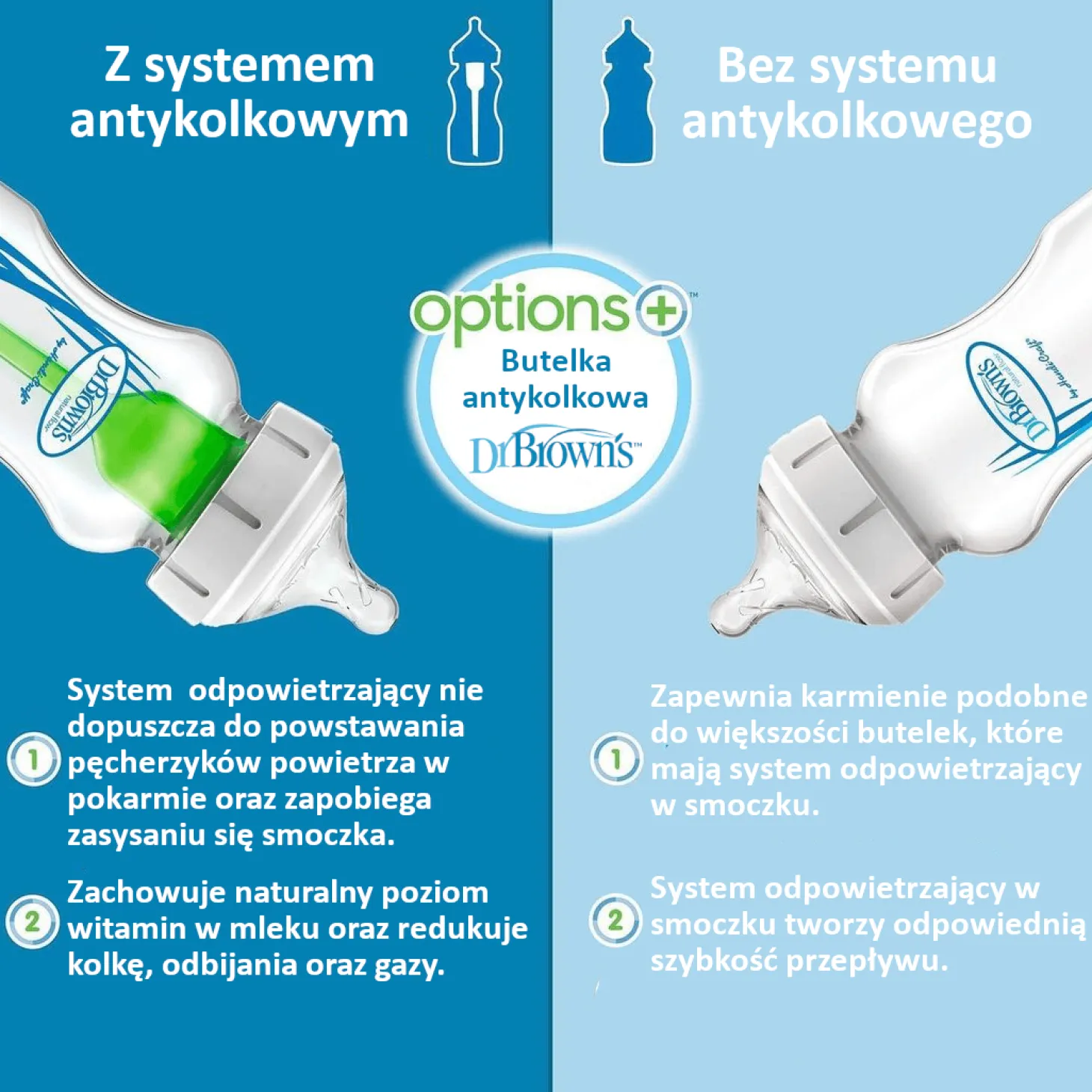 Butelka do karmienia niemowląt 270 ml, szeroka szyjka
