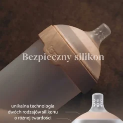 Butelki Do Karmienia|Butelki I Akcesoria | LOVI Butelka Mammafeel 150 ml