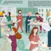Ciekawe... Co robią weterynarze i weterynarki