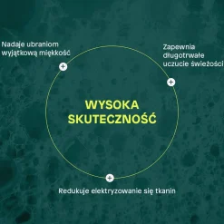 Porządek W Domu | Attitude Delikatny, bezzapachowy płyn zmiękczający do płukania ubranek dziecięcych, 1L