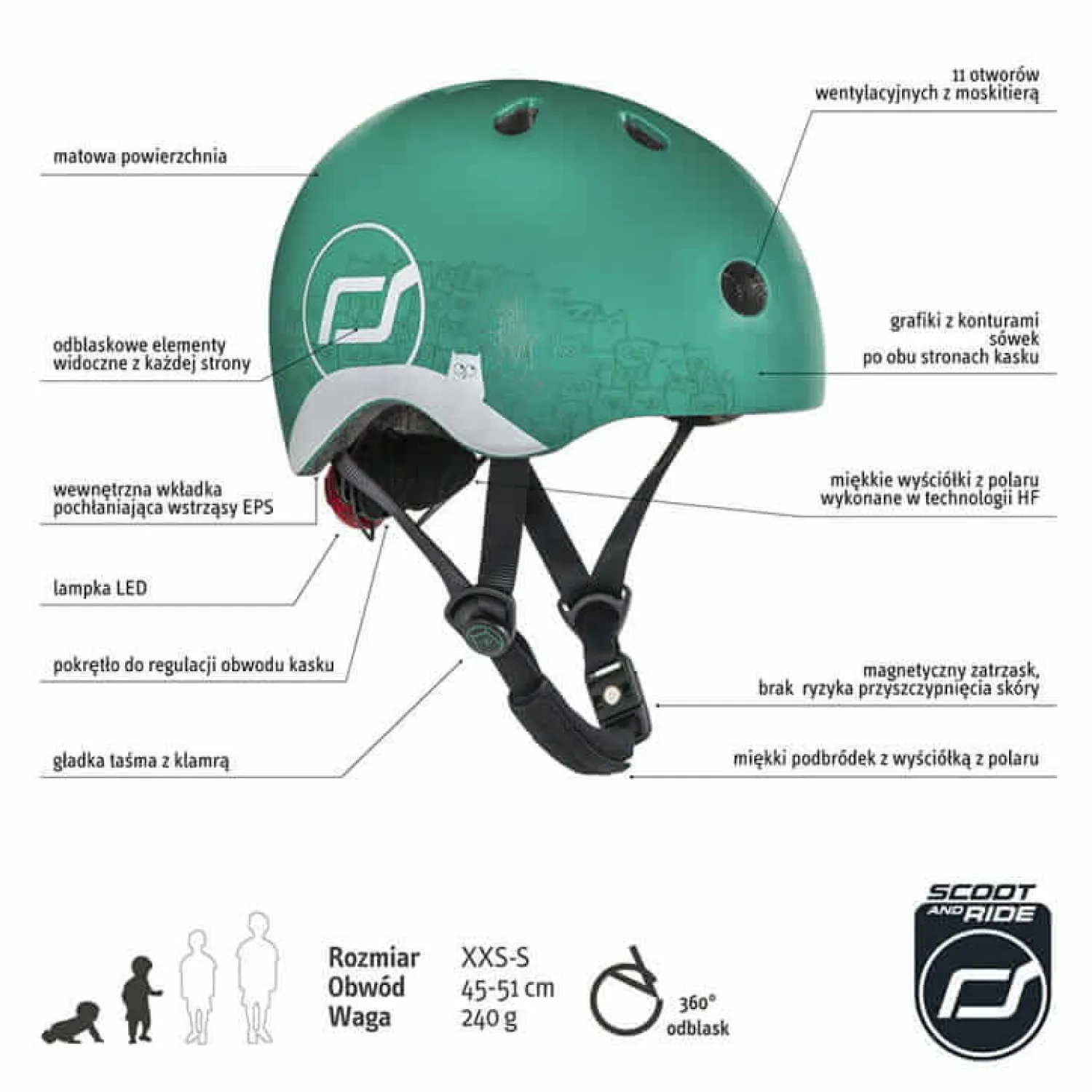 Kaski Dla Dzieci|Przydatne Akcesoria | Scootandride II GATUNEK: Kask z odblaskami XXS-S dla dzieci 1rż+ Forest Owl