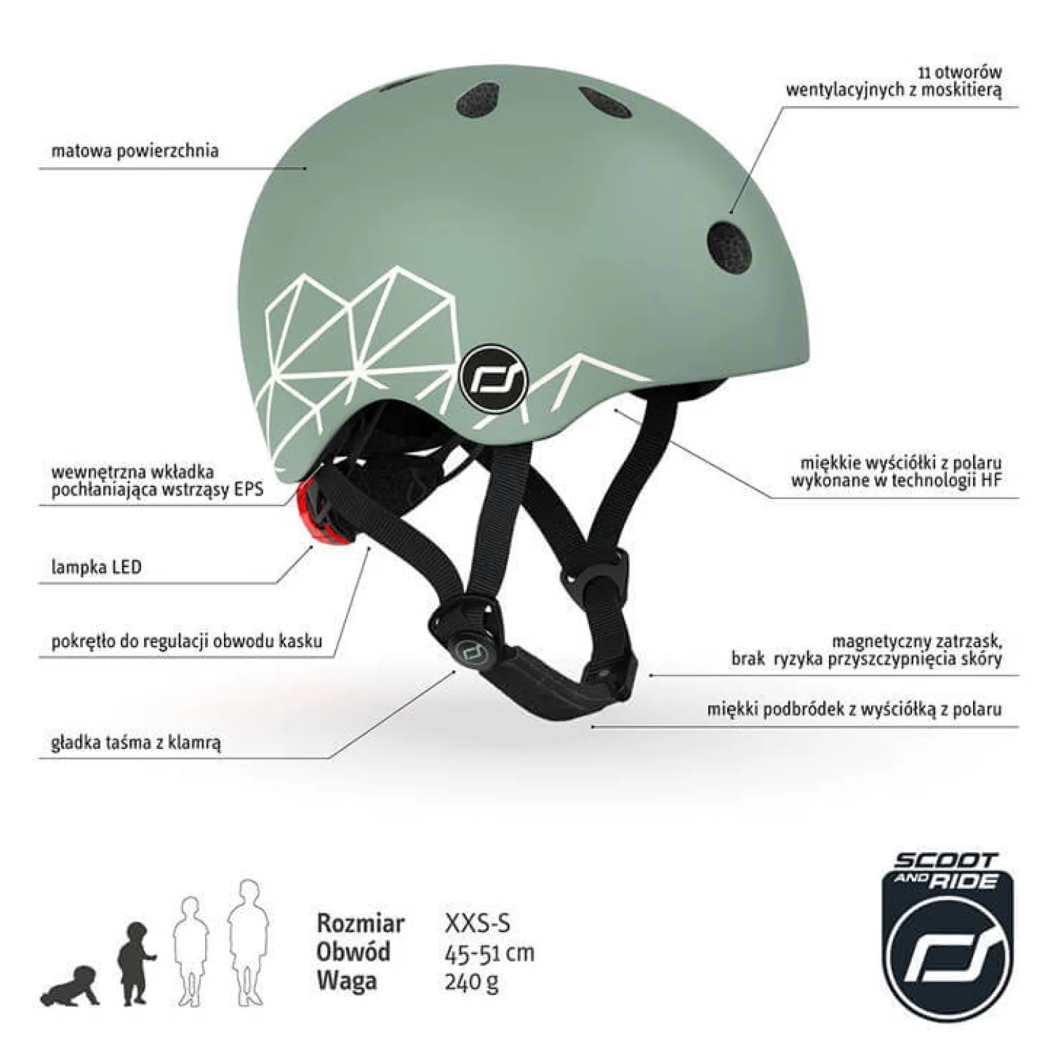 Kaski Dla Dzieci|Przydatne Akcesoria | Scootandride Kask XXS-S dla dzieci 1-5 lat Green Lines