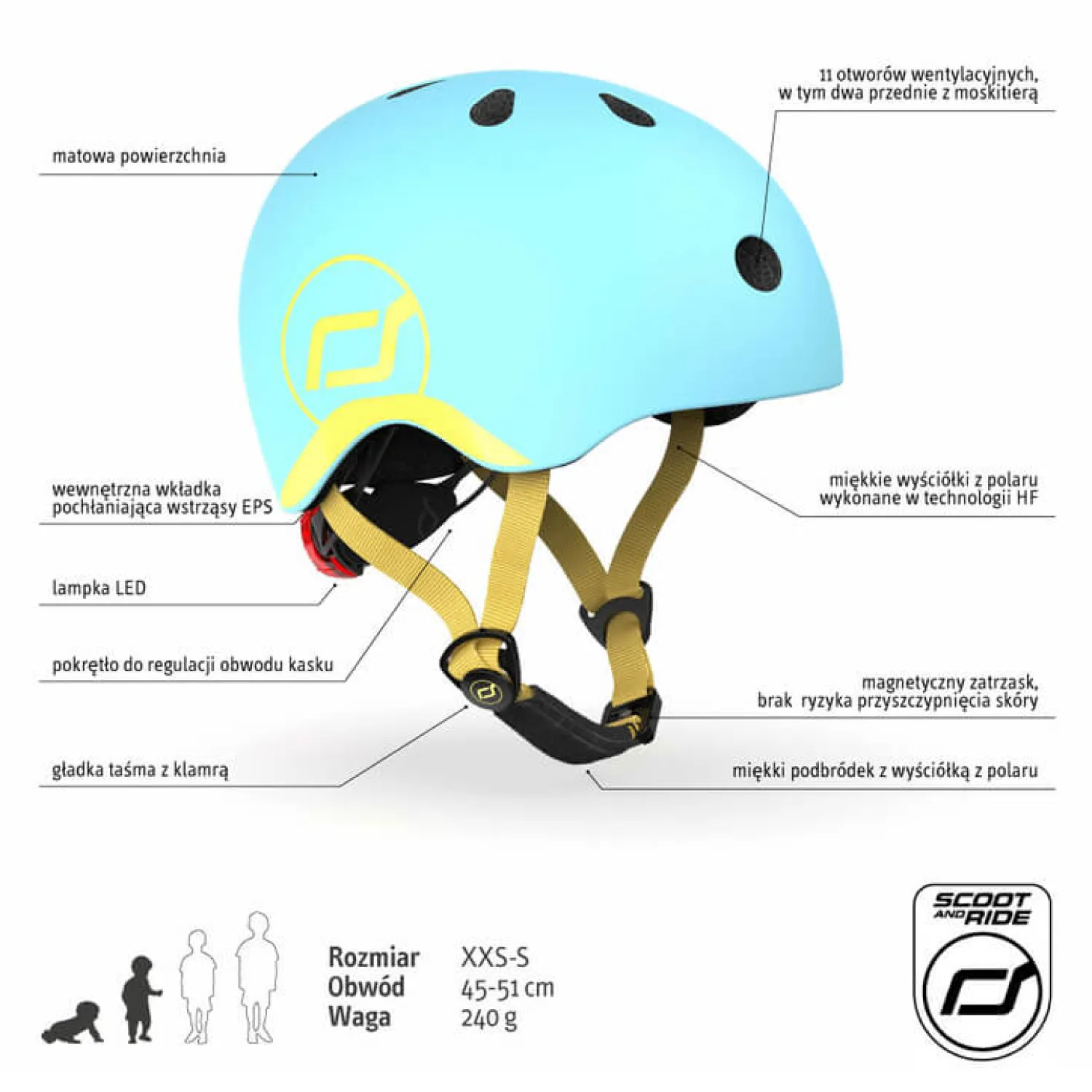 Kaski Dla Dzieci|Przydatne Akcesoria | Scootandride Kask XXS-S dla dzieci 1rż+ Blueberry