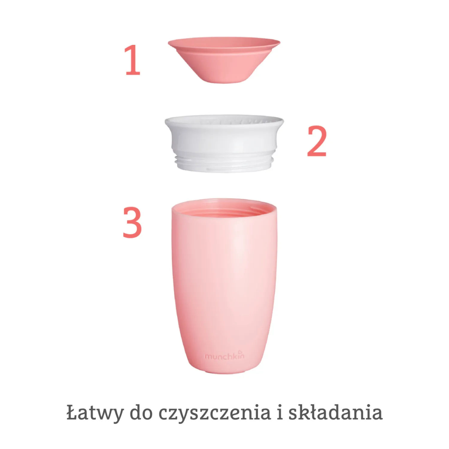 Naczynia Dla Dzieci | Munchkin Kubek Miracle 360°, 296ml - różowy