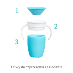 Kubek treningowy z uchwytami Miracle 360°, 207ml - niebieski