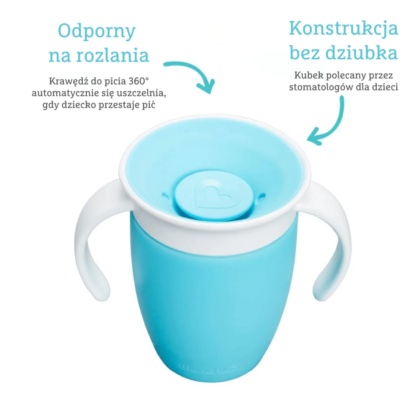 Kubek treningowy z uchwytami Miracle 360°, 207ml - niebieski