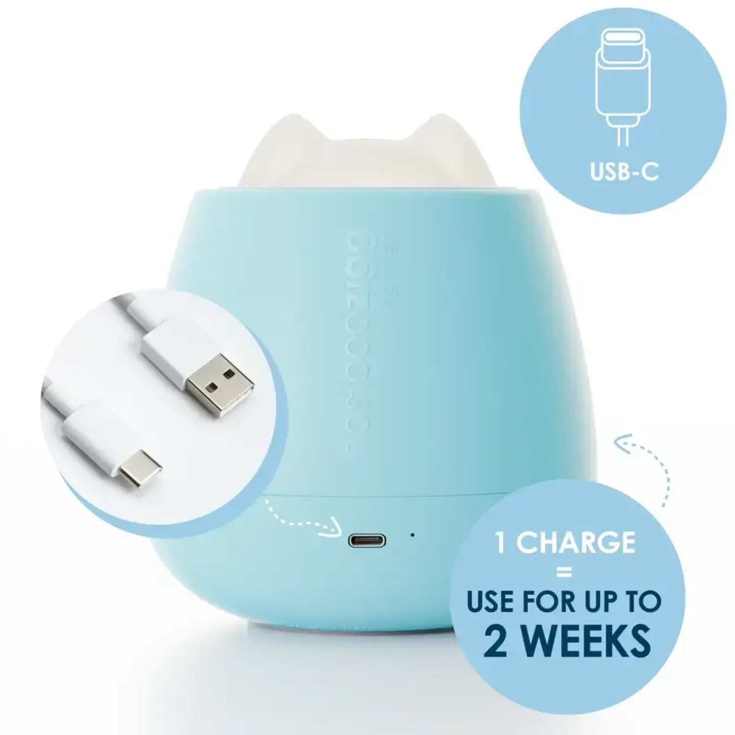 Lampki Nocne|Lampki Nocne | Nosiboo Lampka nocna Zigg - blue