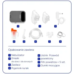 Nebulizator kompresorowy