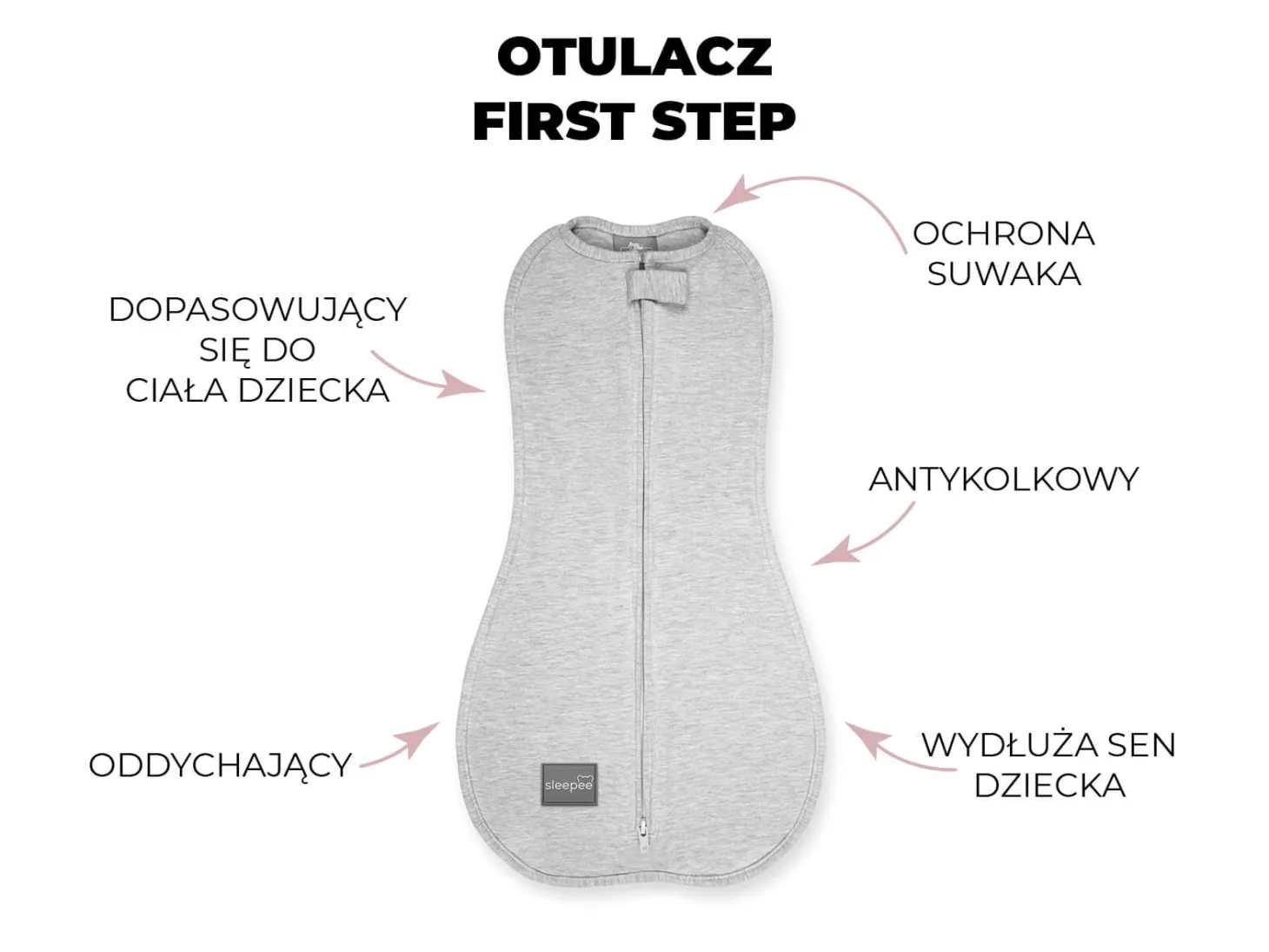 Otulacz FIRST STEP Eukaliptus z czapeczką
