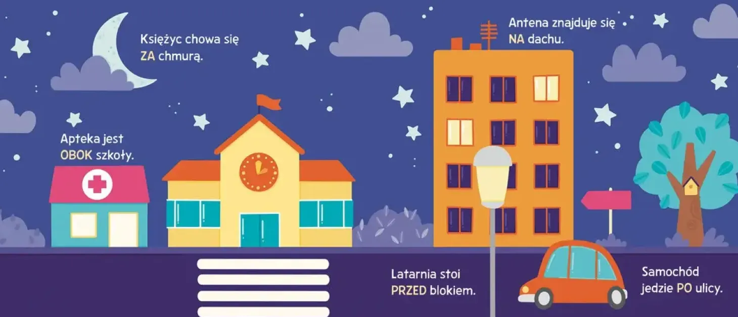 Paluszkowo. Poznaj kierunki