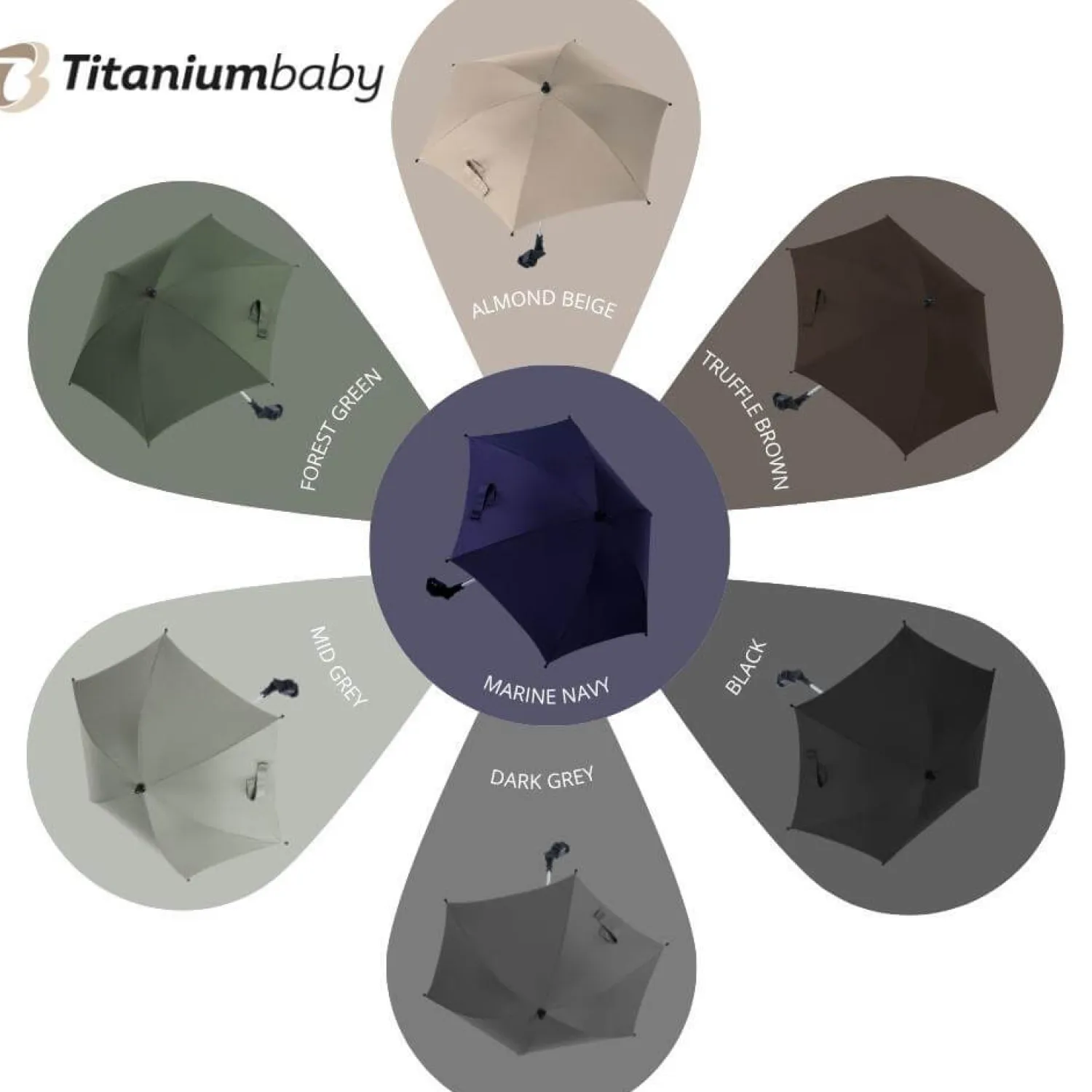 Parasole I Namioty Uv|Parasole I Namioty Uv | BabyKids Parasol uniwersalny TB UV 50+ Truffle Brown