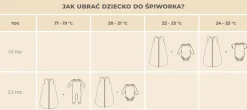 Śpiworki Do Spania|Śpiworki Do Spania | My Memi Śpiworek z organicznego muślinu 2.5 TOG - alpacas