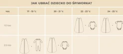 Śpiworek z organicznego muślinu z nogawkami 1-3 lata, 1.0 TOG - alpacas