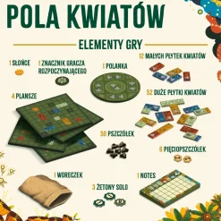 Gry Planszowe|8 Lat+ | Wydawnictwo Nasza Księgarnia Pola kwiatów - Gra Planszowa