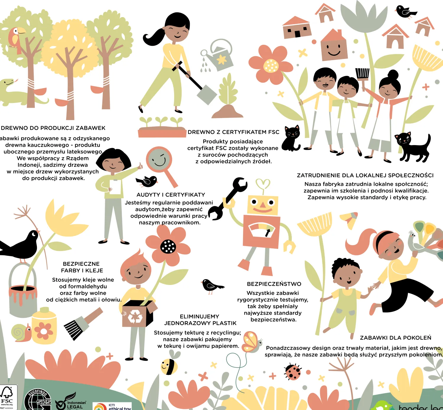 6 Lat+|3 Lata + | Tender Leaf Toys Przenośny, leśny domek z wyposażeniem i laleczkami
