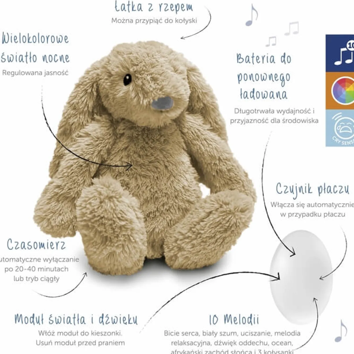 Szumiące Misie|Szumiące Misie I Projektory | Zazu RO Szumiąca Lampka Nocna Królik Beige