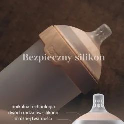 Smoczki Do Butelek|Butelki I Akcesoria | LOVI Smoczek dynamiczny do karmienia butelką Mammafeel