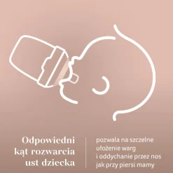 Smoczki Do Butelek|Butelki I Akcesoria | LOVI Smoczek dynamiczny do karmienia butelką Mammafeel