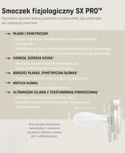 Smoczek fizjologiczny SX Pro MINI Birdies 0-2m - różowy, 2szt.