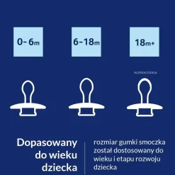 Smoczki|Smoczki | LOVI Smoczek silikonowy dynamiczny Prime, 2szt. - Baby Blue, Blue