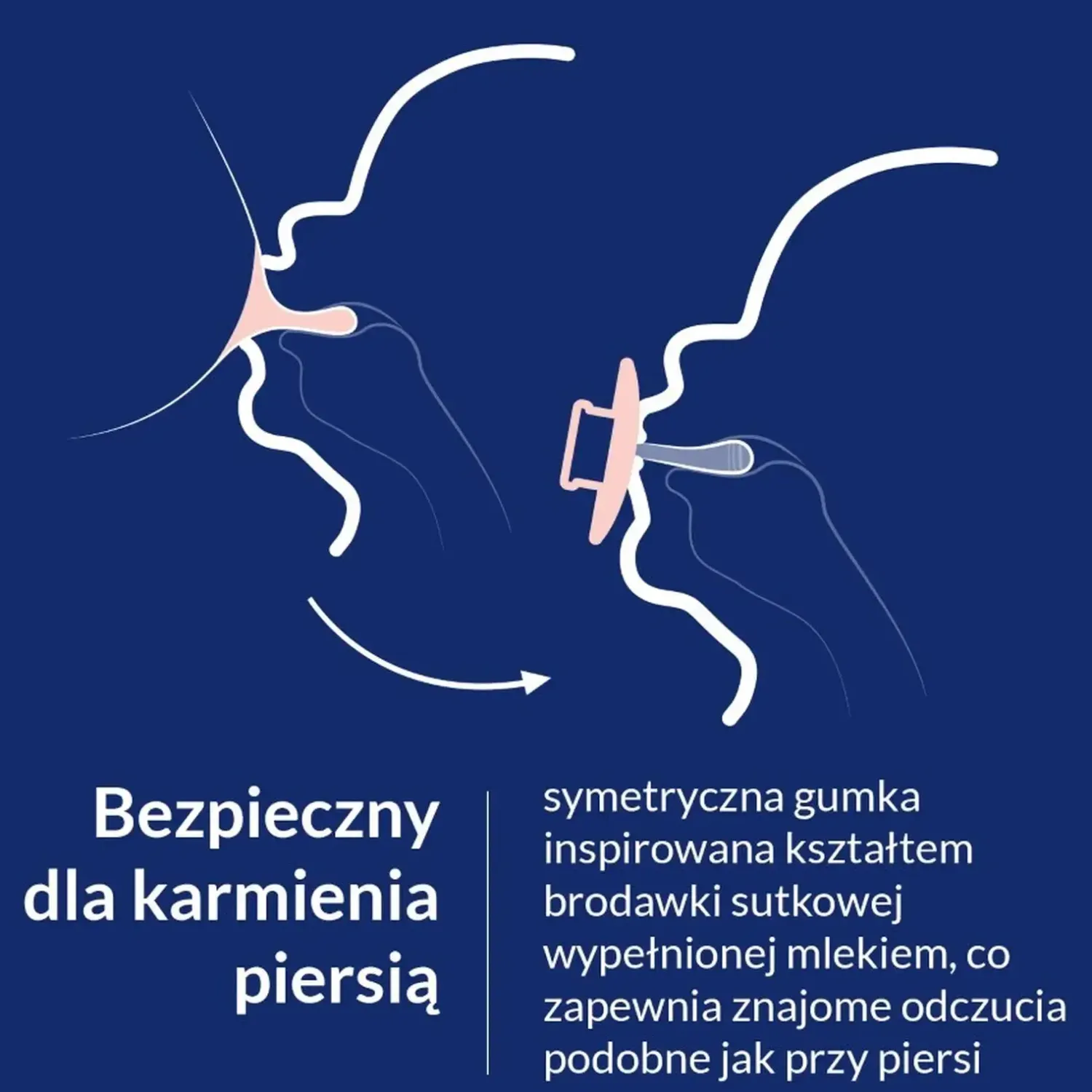 Smoczki|Smoczki | LOVI Smoczek silikonowy dynamiczny Prime, 2szt. - Nude, Blush