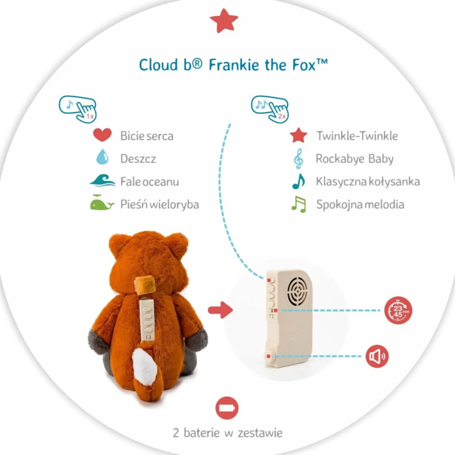 Pozytywki|Szumiące Misie | Cloud b Szumiący Lisek z pozytywką