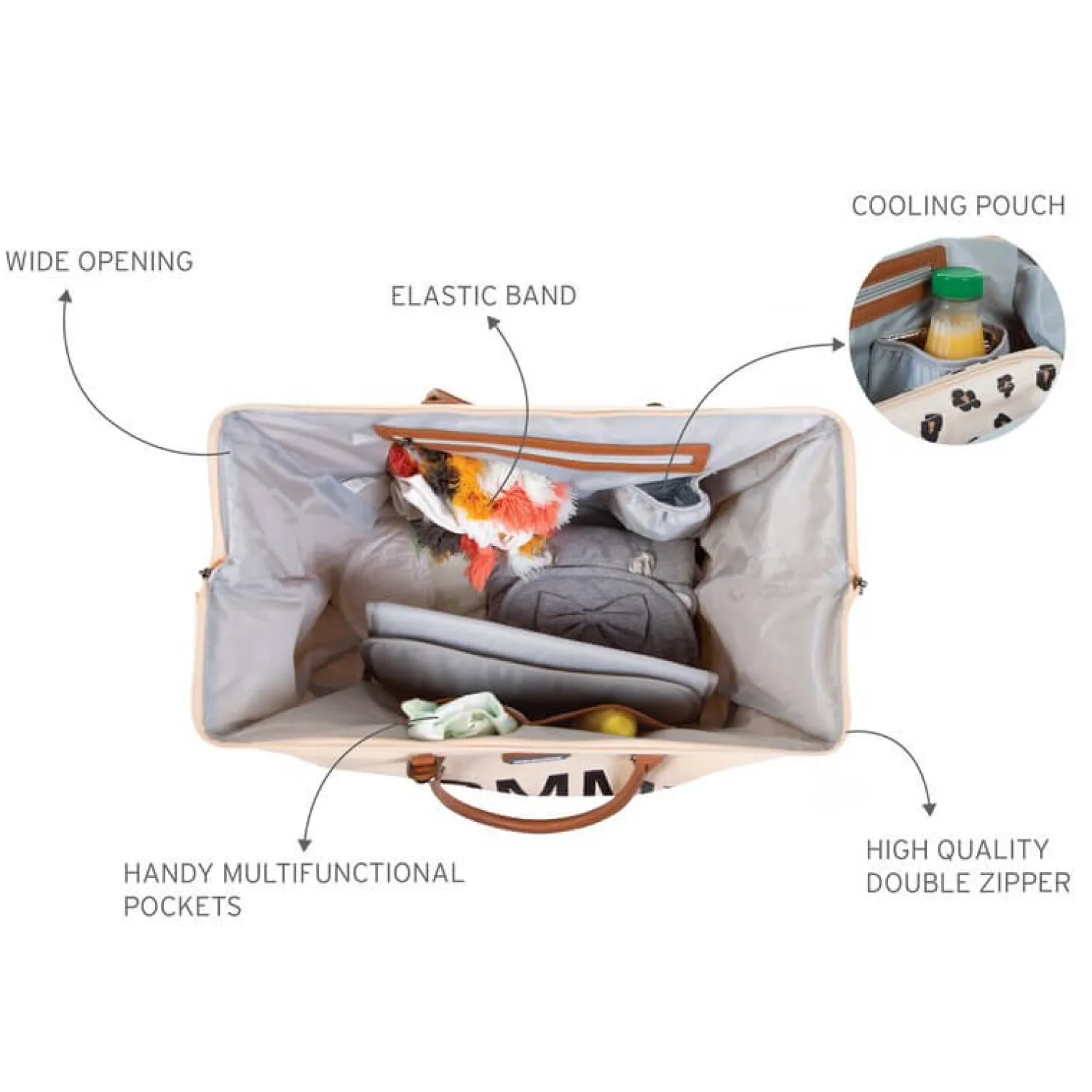 Torby I Plecaki Do Wózka|Torby I Plecaki Do Wózka | Childhome Torba Mommy Bag Kremowa