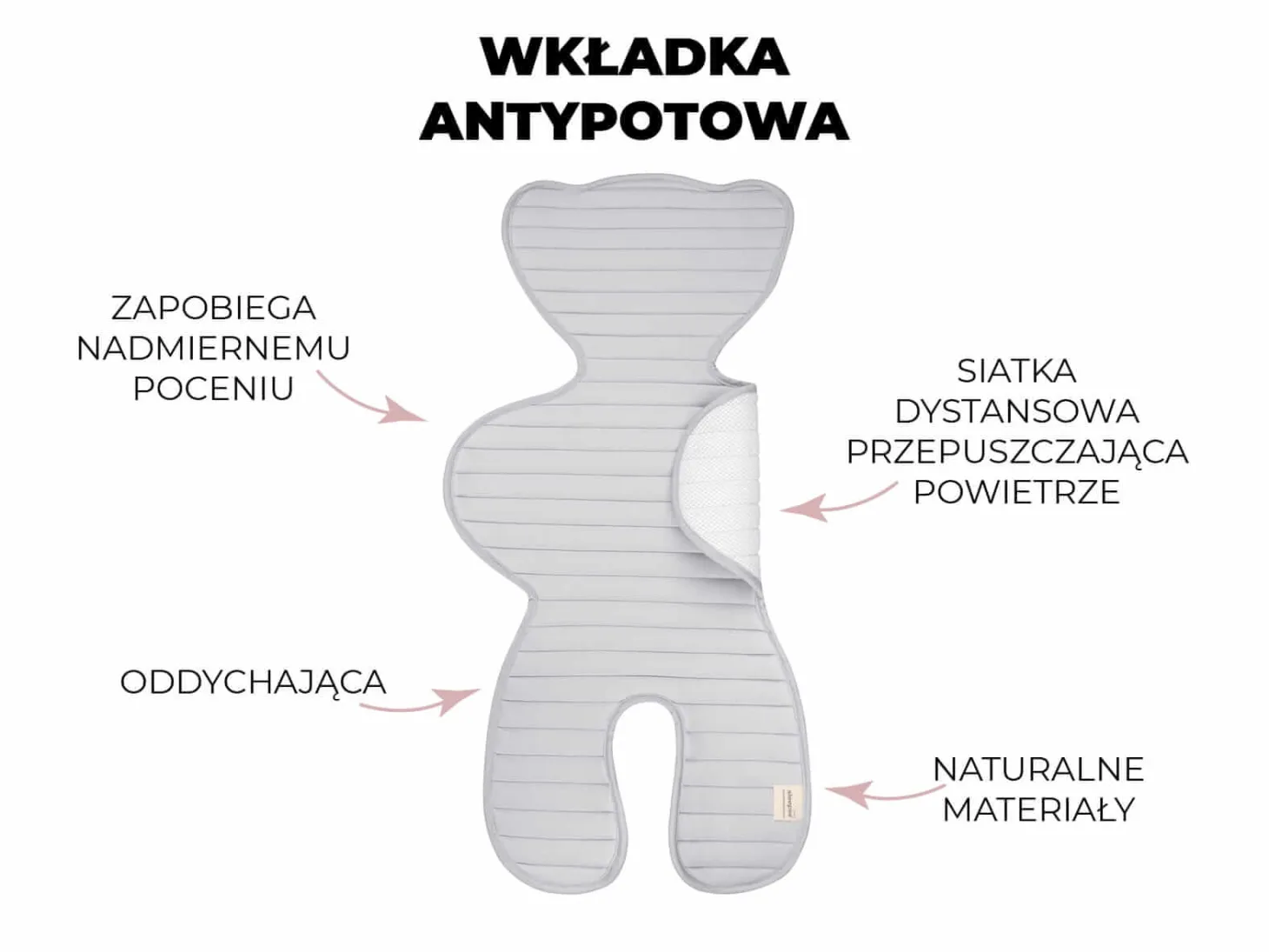 Wkładka antypotowa do fotelika - petrol