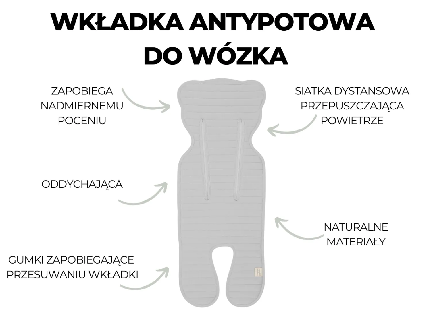 Wkładki Do Wózka|Wkładki Do Wózka | Sleepee Wkładka antypotowa do fotelika i spacerówki 2+ Sand