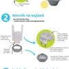 Pa Pa Pielucho|Przydatne Akcesoria | Potette Plus 2w1 nocnik turystyczny dla dziecka i nakładka na toaletę, miętowo-biały