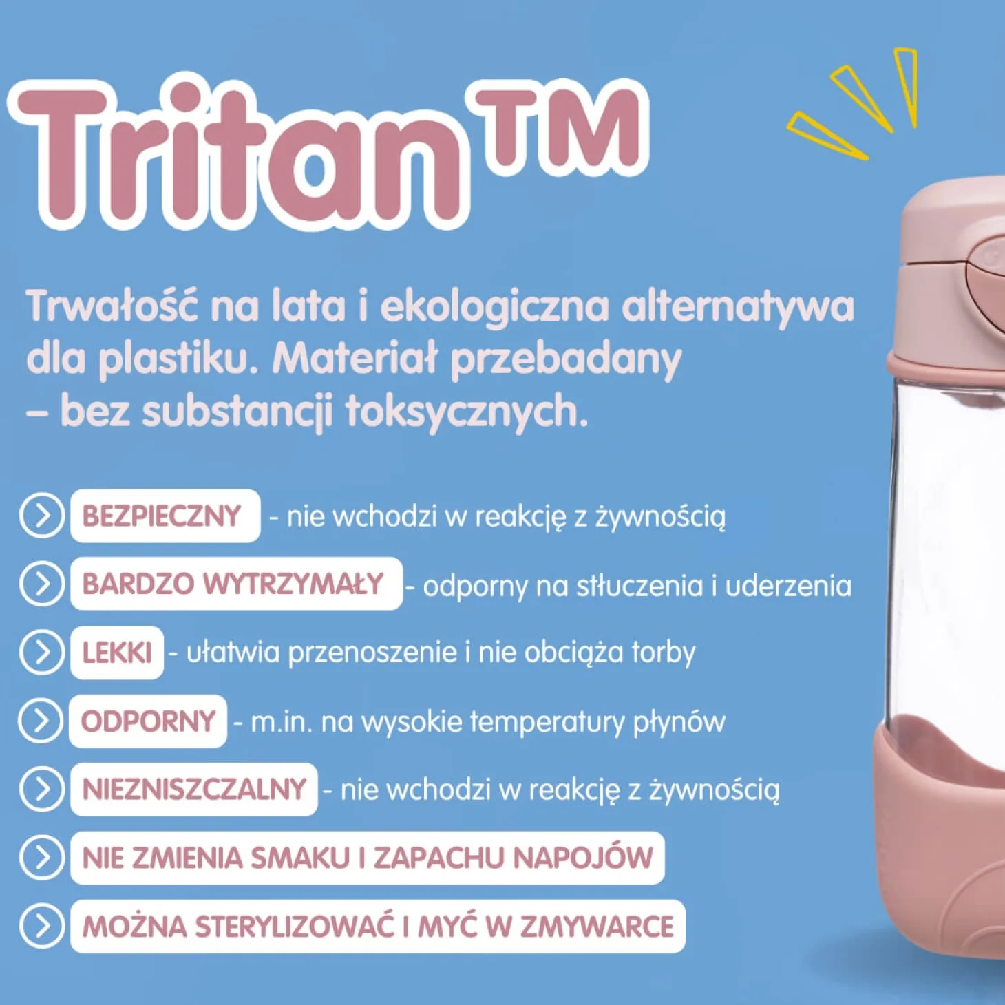 Zestaw Sportowa butelka tritanowa 450 ml + Mini Lunchbox - Lemon Twist
