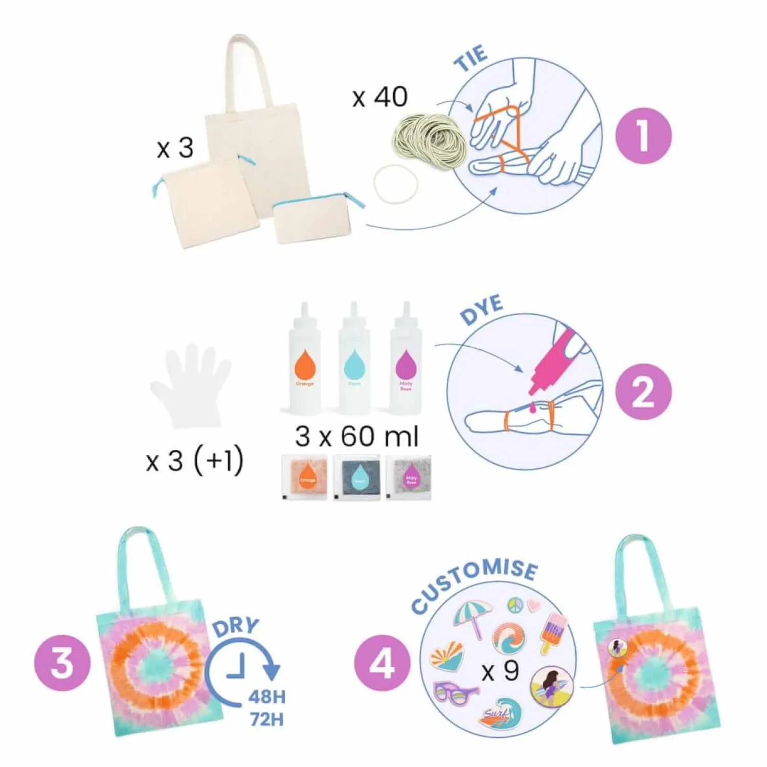 8 Lat+|Diy | Djeco Zrób to sam - FARBOWANIE METODĄ TIE-DYE 8+